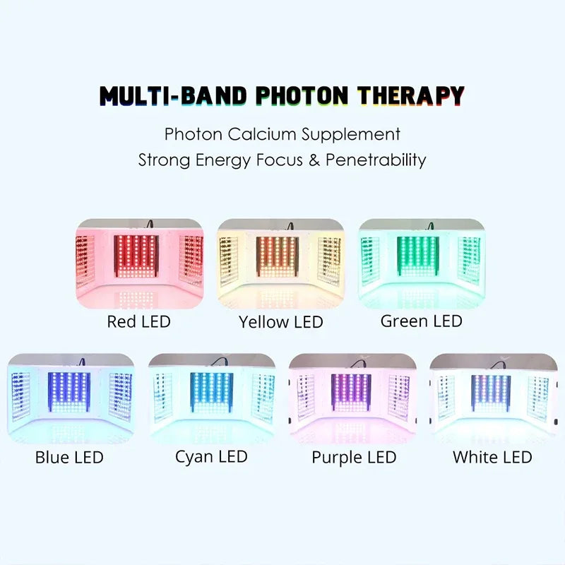 Household Portable Foldable PDT Spectrometer 7 Color LED Light Photon Therapy Device Face & Body Mask Remove Therapy Device