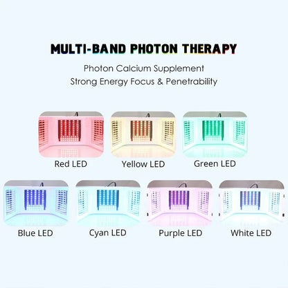 Household Portable Foldable PDT Spectrometer 7 Color LED Light Photon Therapy Device Face & Body Mask Remove Therapy Device