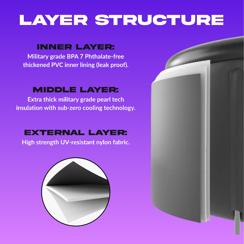 Portable Ice Bath Tub – Refresh, Recover, Recharge