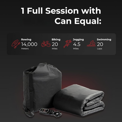 Zero EMF Sauna Blanket